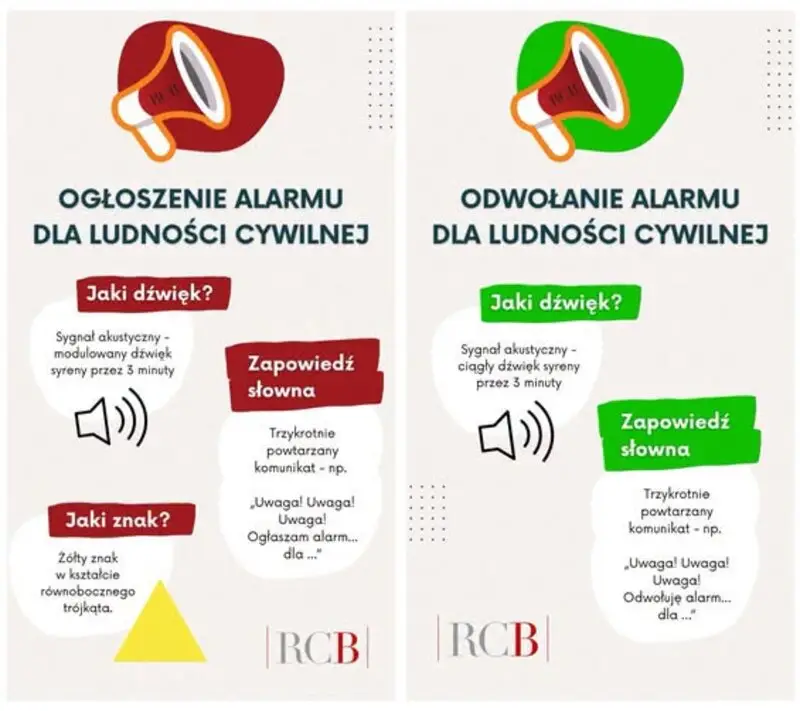 Ćwiczenia systemów alarmowych „Alarm 2026” w powiecie wałbrzyskim 21 lipca 2026