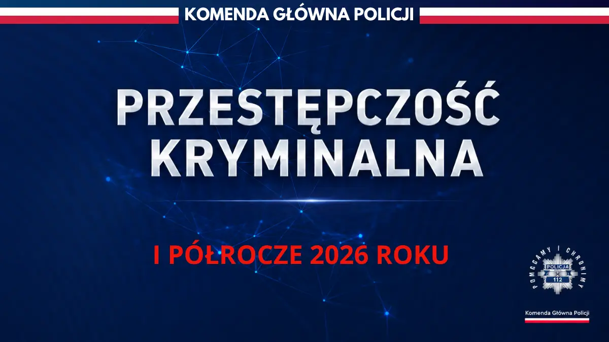 Podsumowanie pierwszego półrocza 2026 roku: działania kryminalne Policji