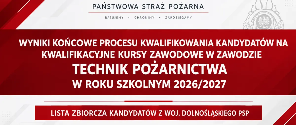 Wyniki kwalifikacji kandydatów na kursy technika pożarnictwa w roku szkolnym 2026/2027 w województwie dolnośląskim