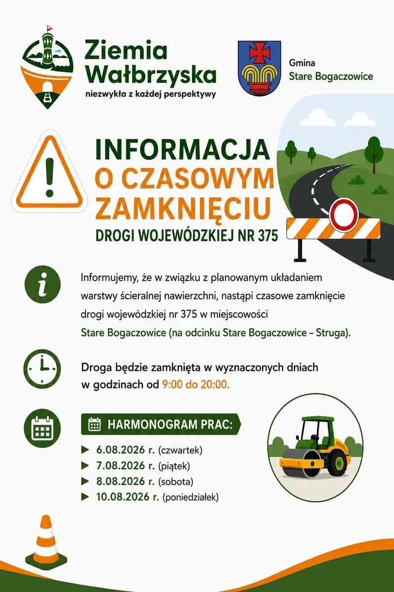 Stare Bogaczowice: Czasowe zamknięcie drogi i utrudnienia w ruchu