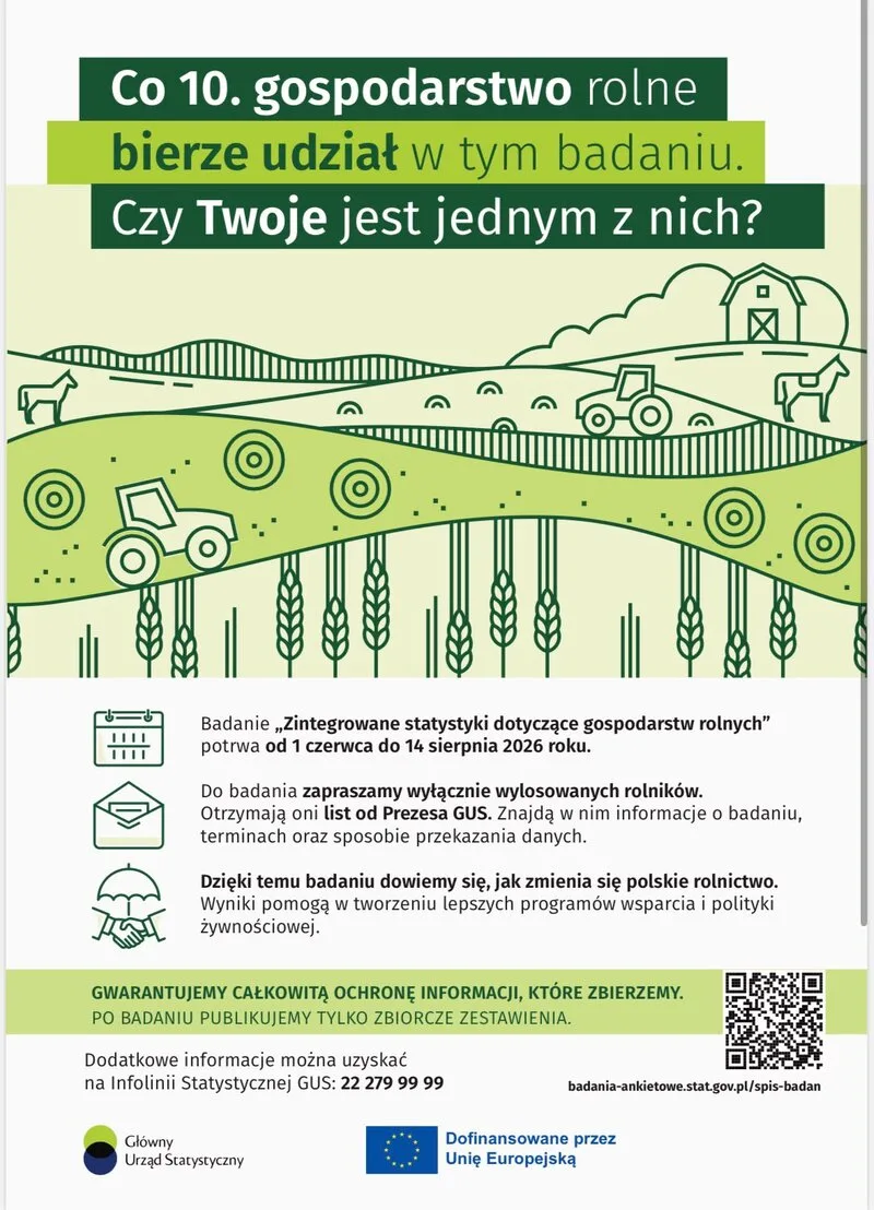 Badanie 'Zintegrowane statystyki dotyczące gospodarstw rolnych' rozpoczęte